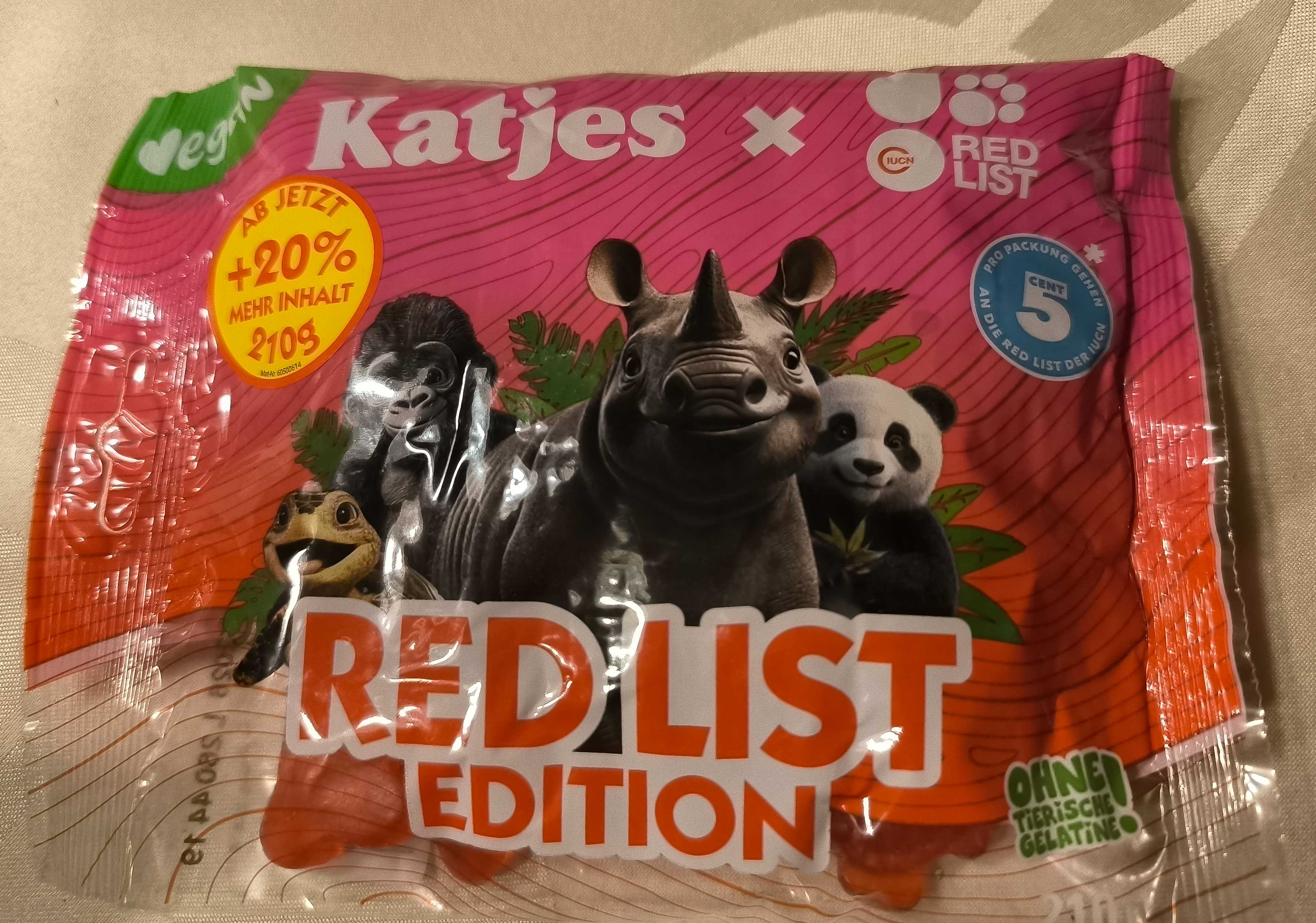 Red List Edition 