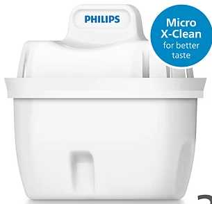 Pitcher Water Filter